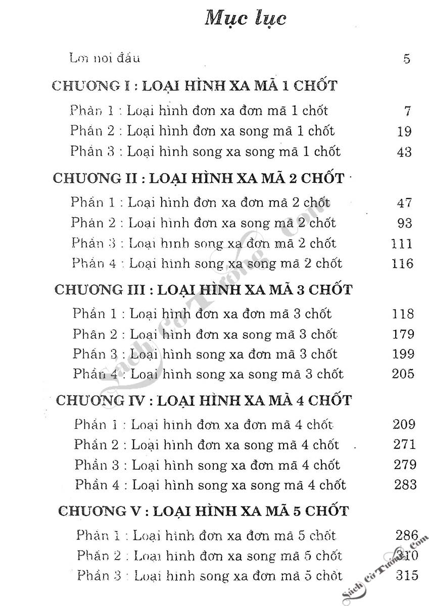 Xa Mã Chốt Liên Công Diệu Chiêu